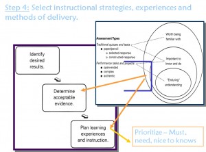 ubd pic